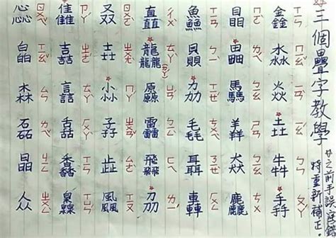 三個字的東西